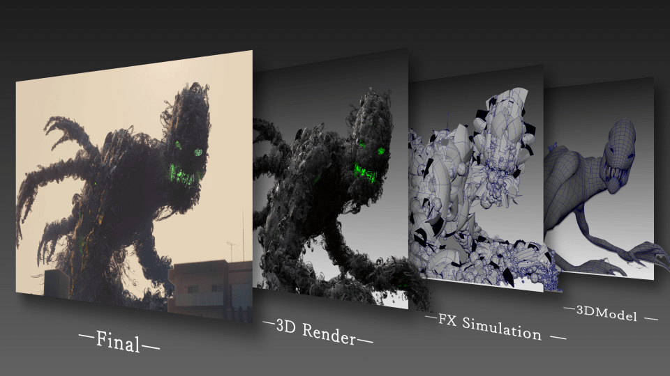 3DCGによるキャラクター制作のブレイクダウン