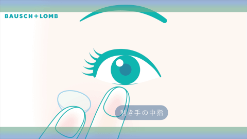 レニューを使ったコンタクトレンズのケア