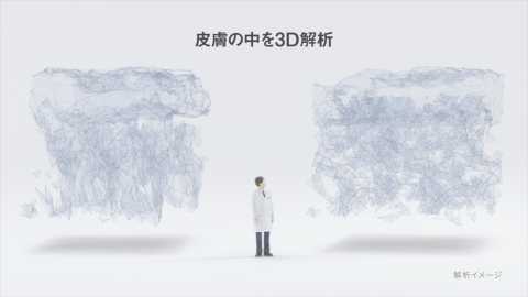 正直品質　透明化技術