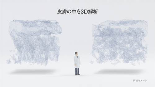 正直品質　透明化技術