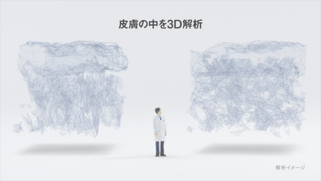正直品質　透明化技術